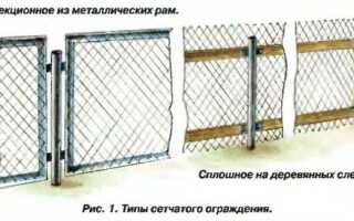Как сделать забор из сетки рабицы своими силами