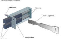 Выбираем надежный реечный гаражный замок