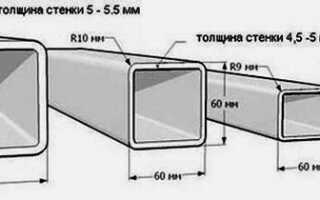Особенности сварного забора из профильной трубы