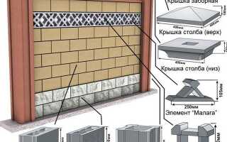 Какие выбрать заборные декоративные блоки