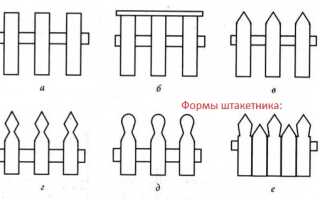 Штакетник из дерева своими руками