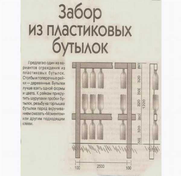 Пластиковый забор: порядок монтажа