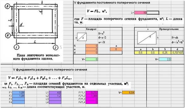 Образец вычисления