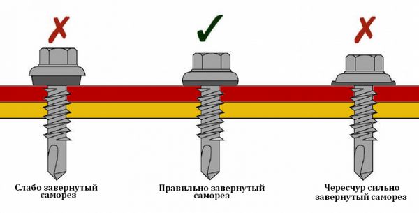 Тонкости размещения