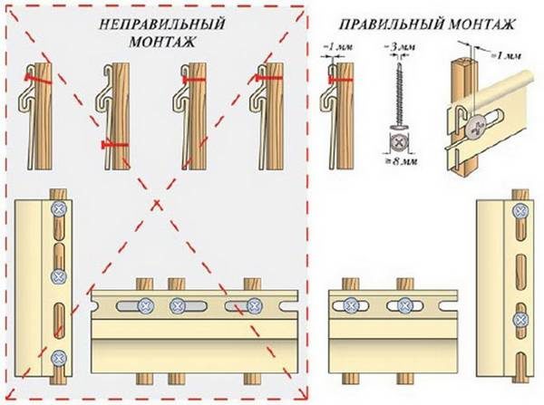 Нюансы крепления