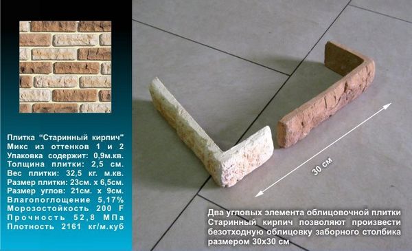 Вариант модели