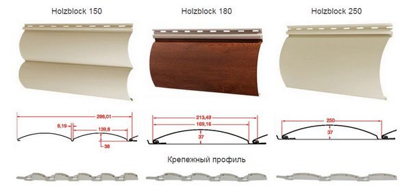 Планы моделей