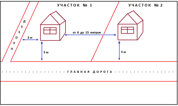 Деревянный жилой дом