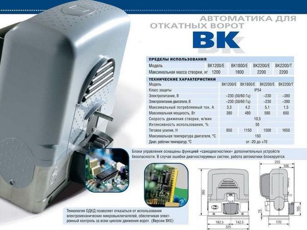 Электроприводы CAME серии BK 