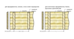 Крепление боковых створок