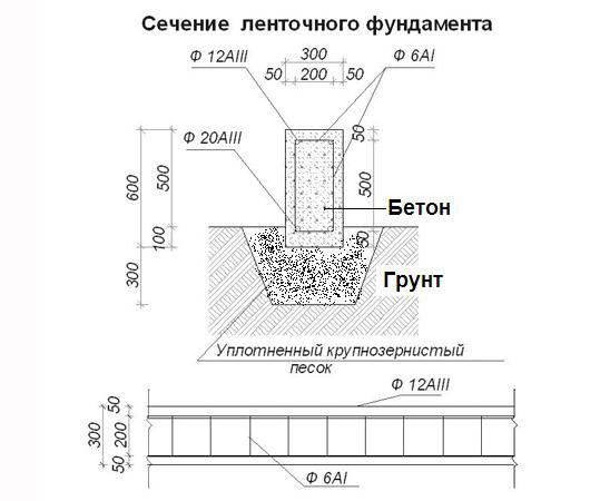 Монтаж арматуры