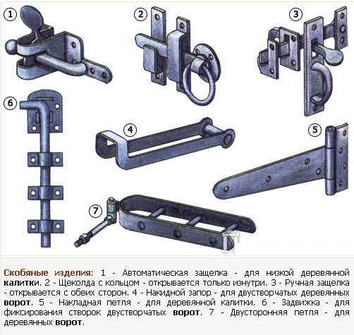 derevyannye-vorota-i-kalitki4
