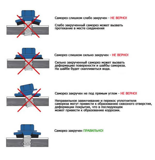 Как вкручивать правильно саморезы