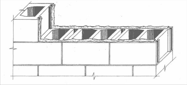 Нанесение раствора на бессер блоки Нанесение раствора на бессер блоки