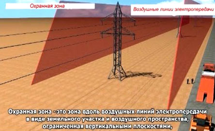 Схема зоны разграничения