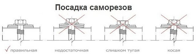 Крепление самореза в профлист
