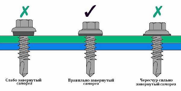 Чертеж для монтажа листов