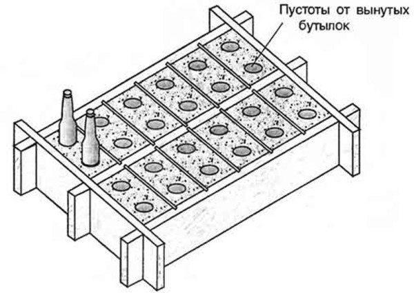 Самодельная форма, изготовленная из досок и стеклянных бутылок