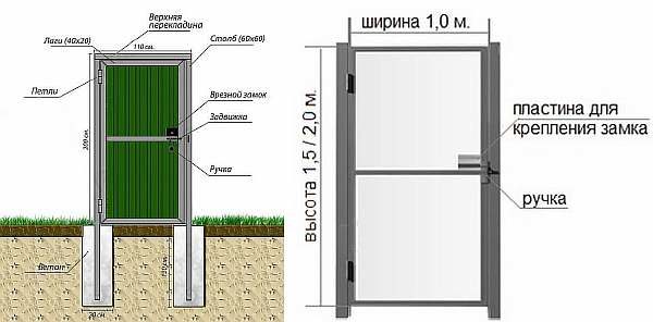 Чертеж для монтажа