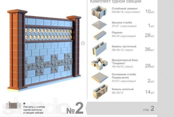 Секция забора из данных элементов