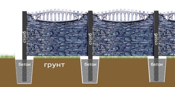 Схематично, но наглядно. Схематично, но наглядно.