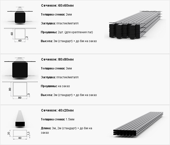 Характеристики стальных столборв
