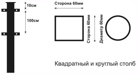 Различное сечение труб из металла