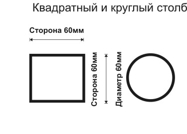Виды столбов для забора