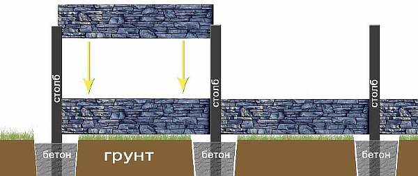 Установка своими руками