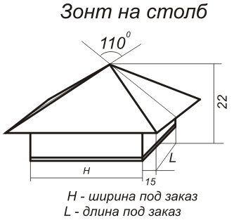 Такой зонт должен получиться в итоге Такой зонт должен получиться в итоге